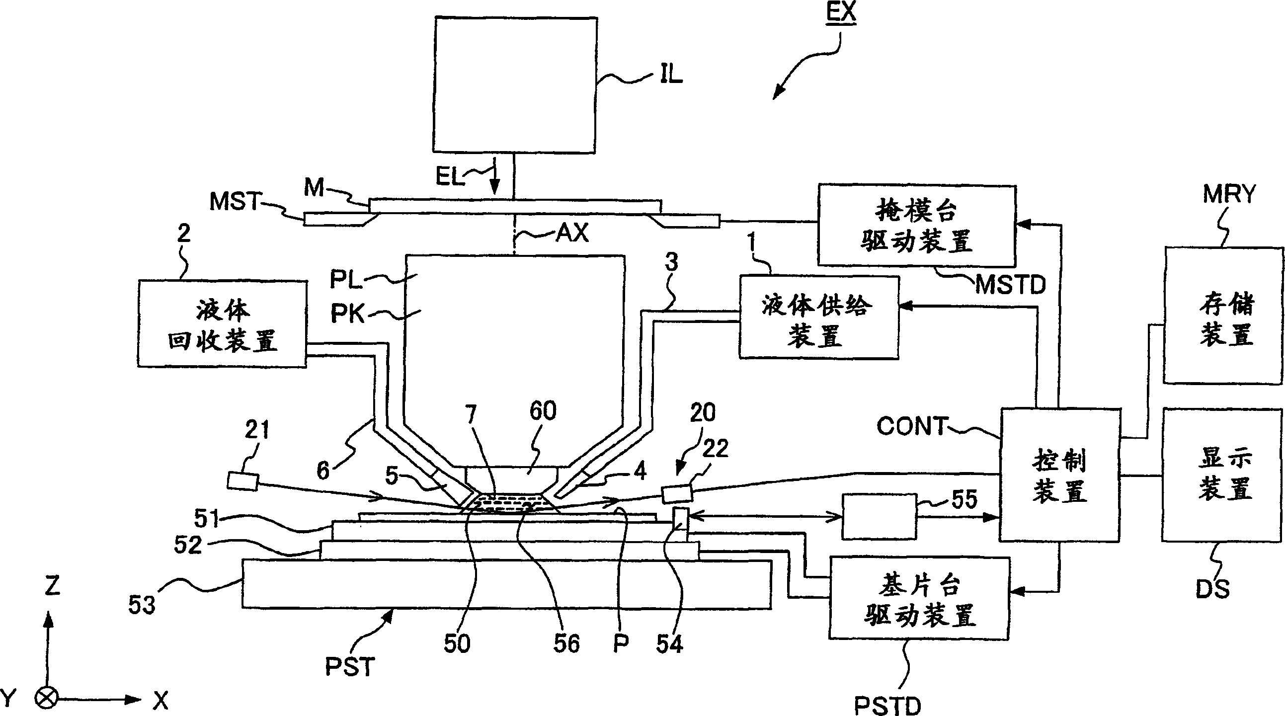 Exposure apparatus and method for producing device