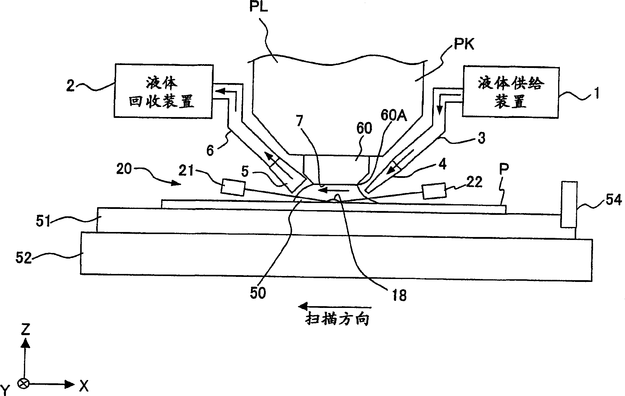 Exposure apparatus and method for producing device