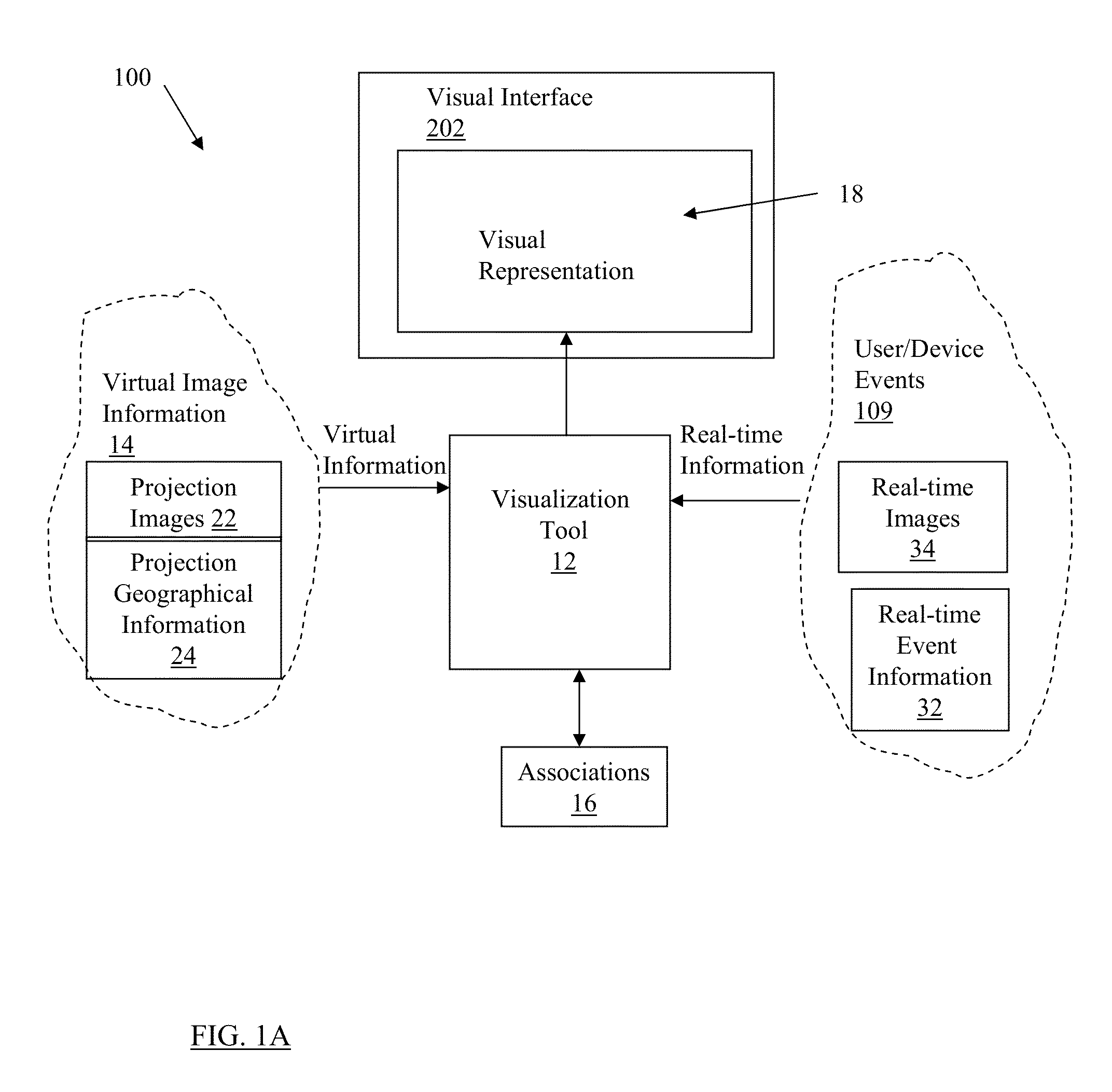 System and method for creating and displaying map projections related to real-time images