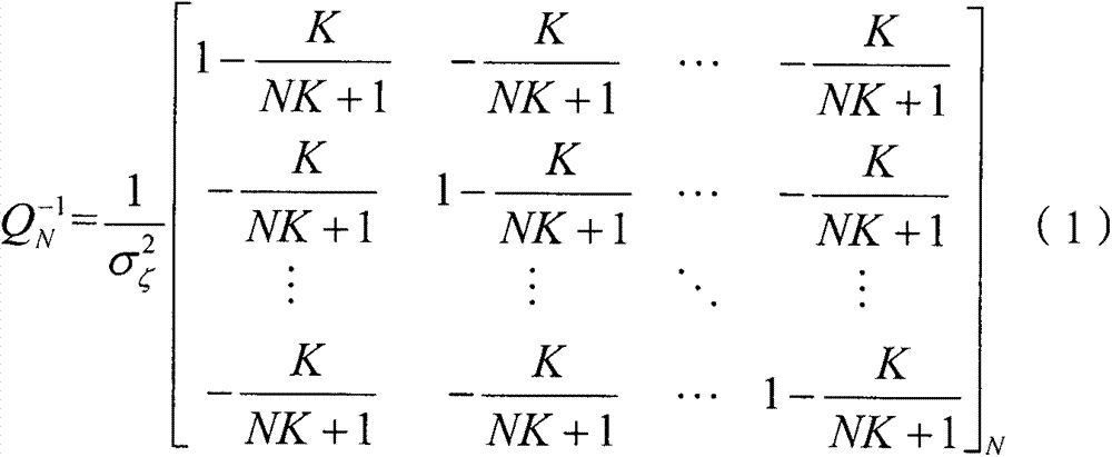 Two-dimensional TDOA cooperative node deployment method based on radio frequency identification technology