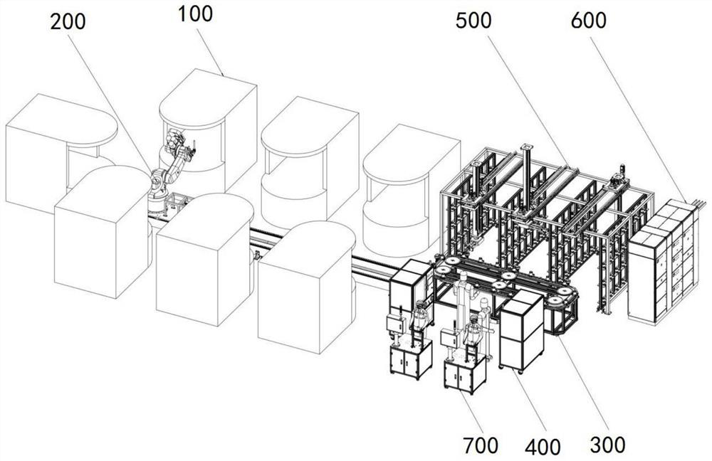 A production line for automatic loading and unloading of sharpening machine tools and using method thereof