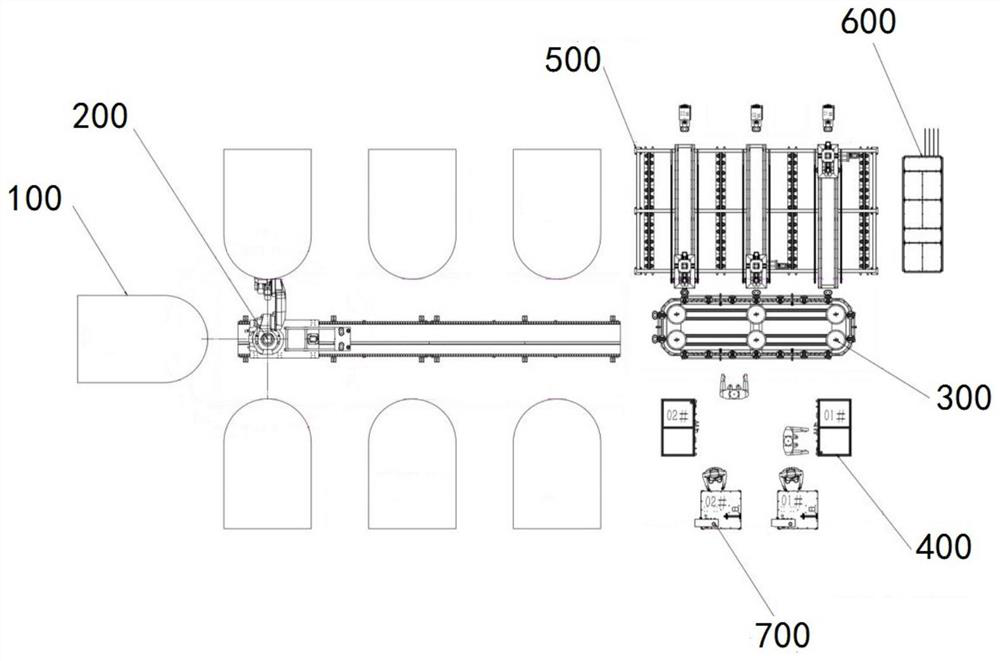 A production line for automatic loading and unloading of sharpening machine tools and using method thereof