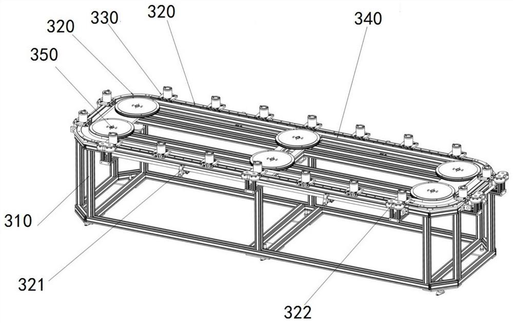 A production line for automatic loading and unloading of sharpening machine tools and using method thereof