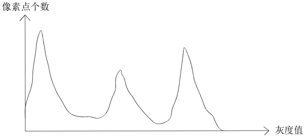 Multi-channel sperm quality analyzer