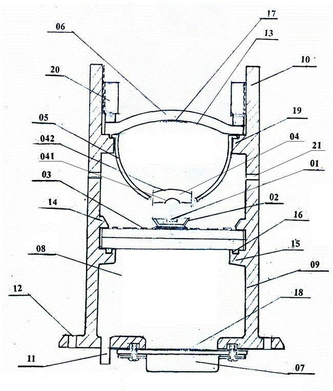 Secondary light source of LED (light emitting diode)