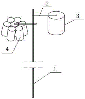 Searching device and searching method for radioactive source