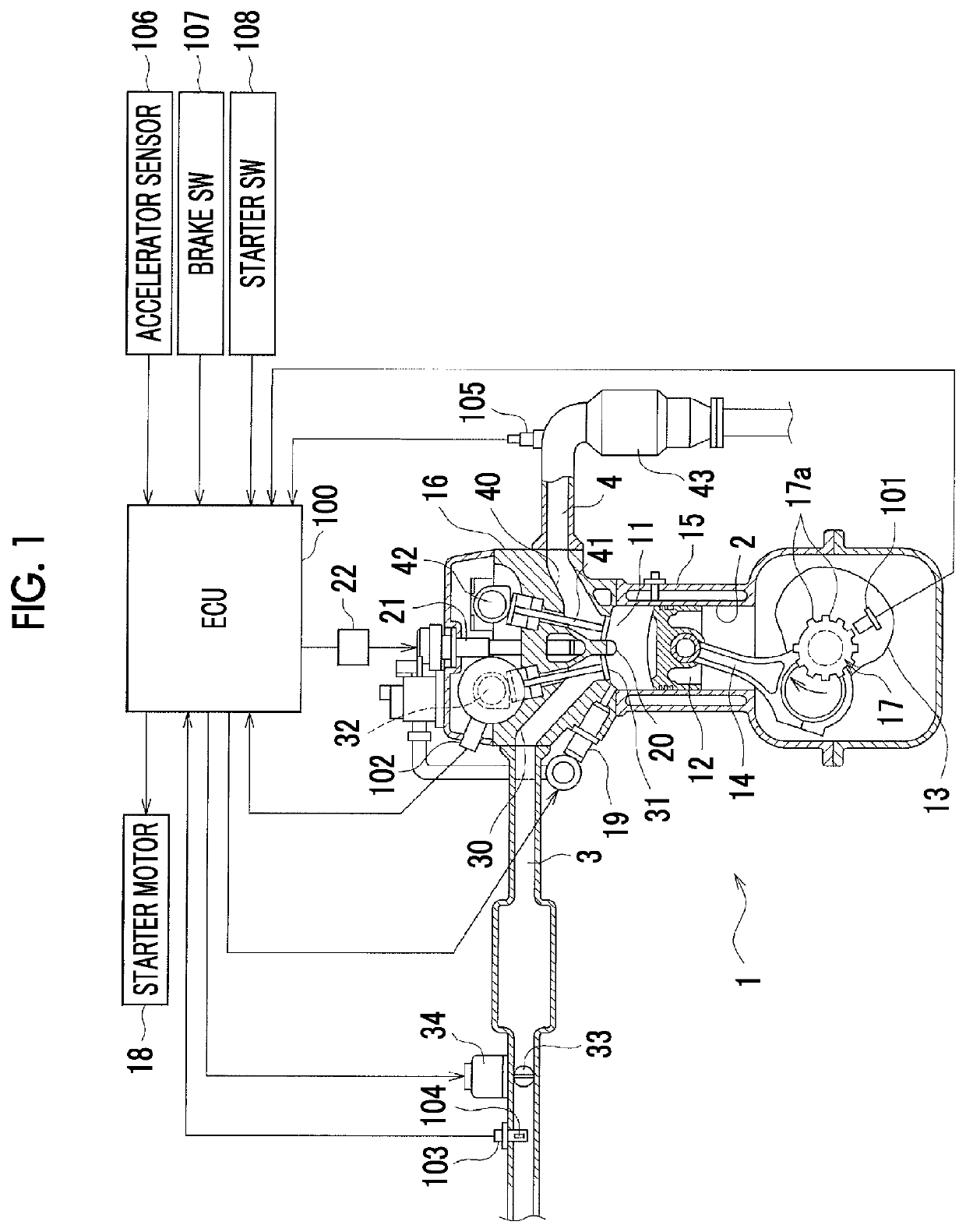 Engine control device