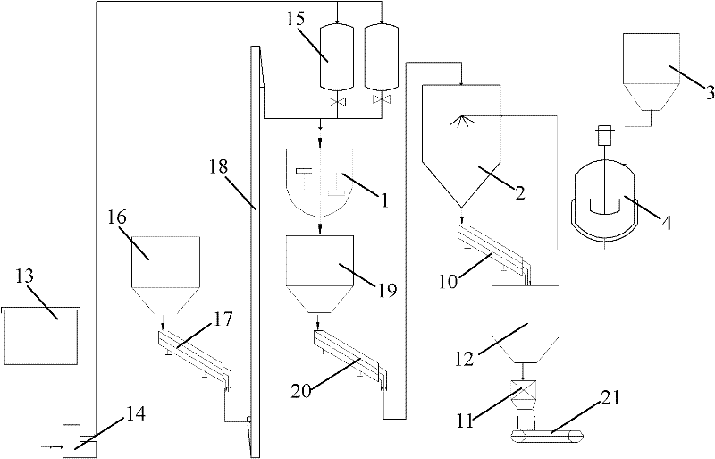 Protective feed acidifier and processing method thereof