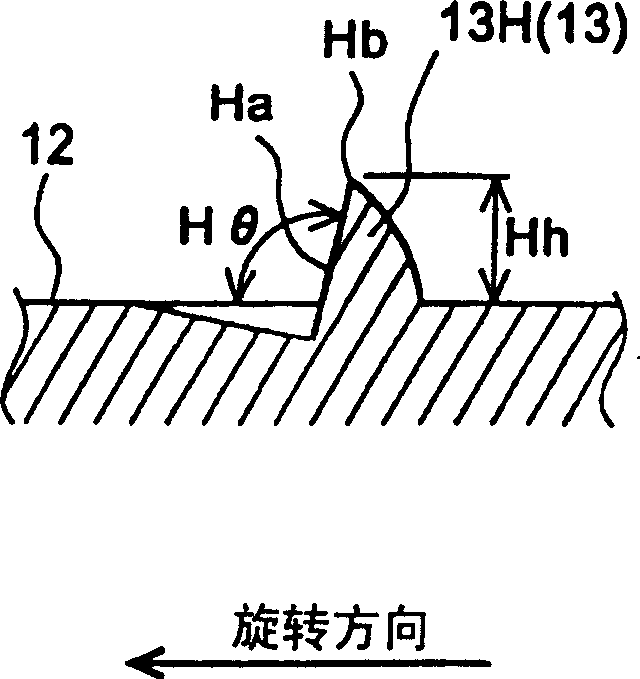 Handling roller