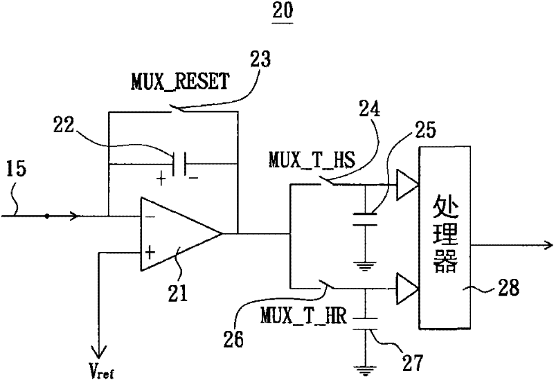 Touch detection method and flat panel display with embedded type touch panel