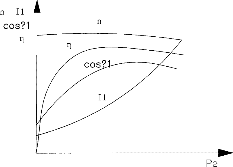 Double main unit driven escalator or walkway