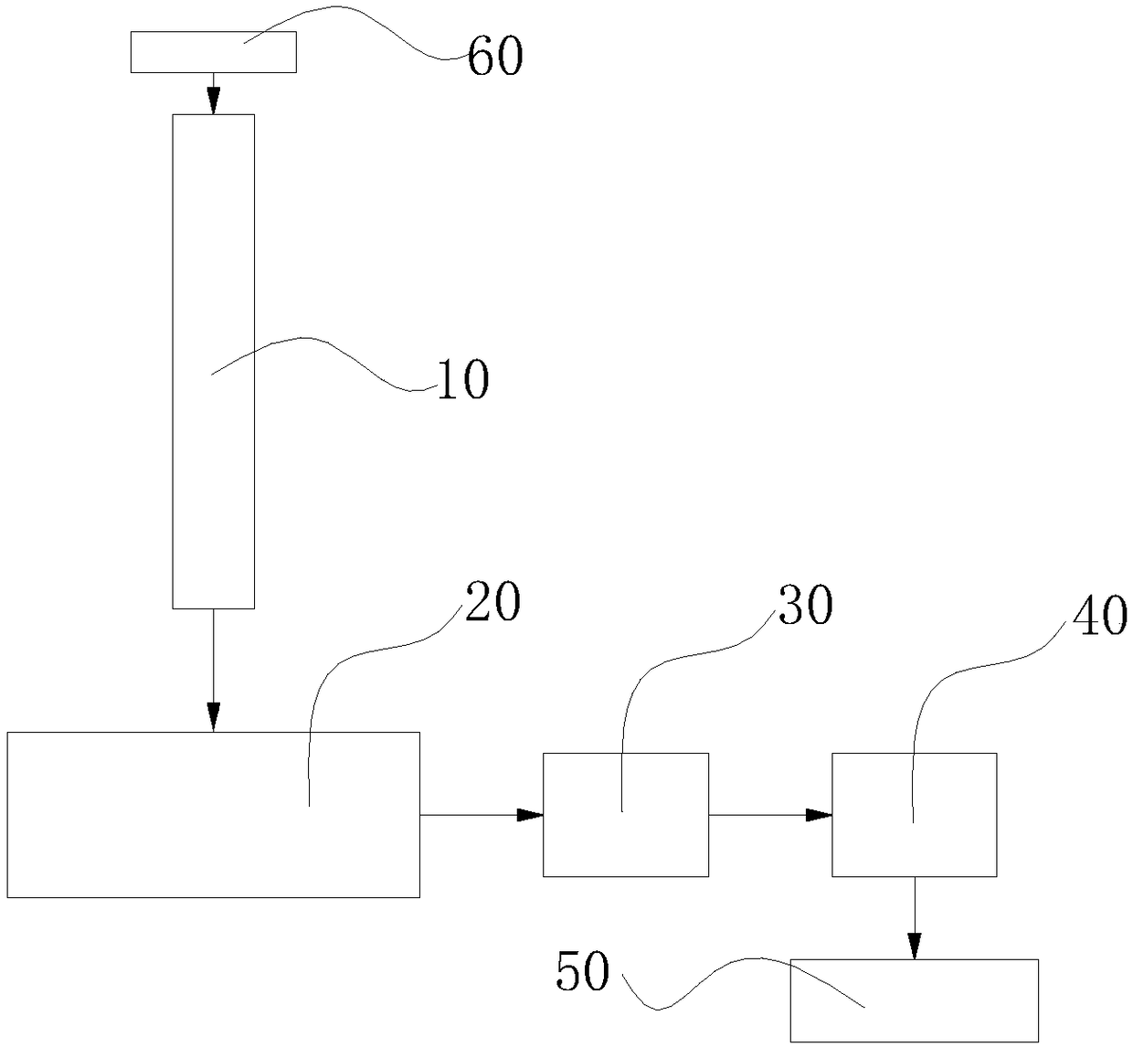 Preparation method for nanometer silicon powder