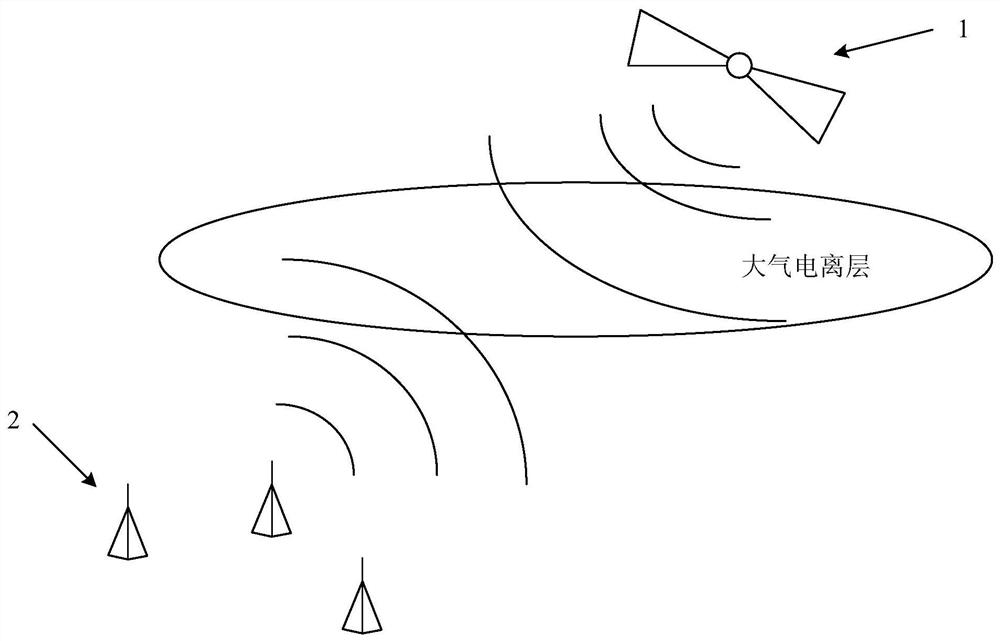 Edge-enhanced ionized layer chromatography method