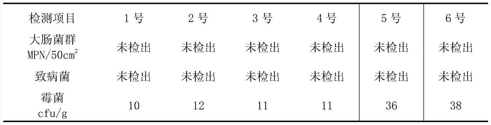 Enzymic preparation treatment method for disposable chopstick production