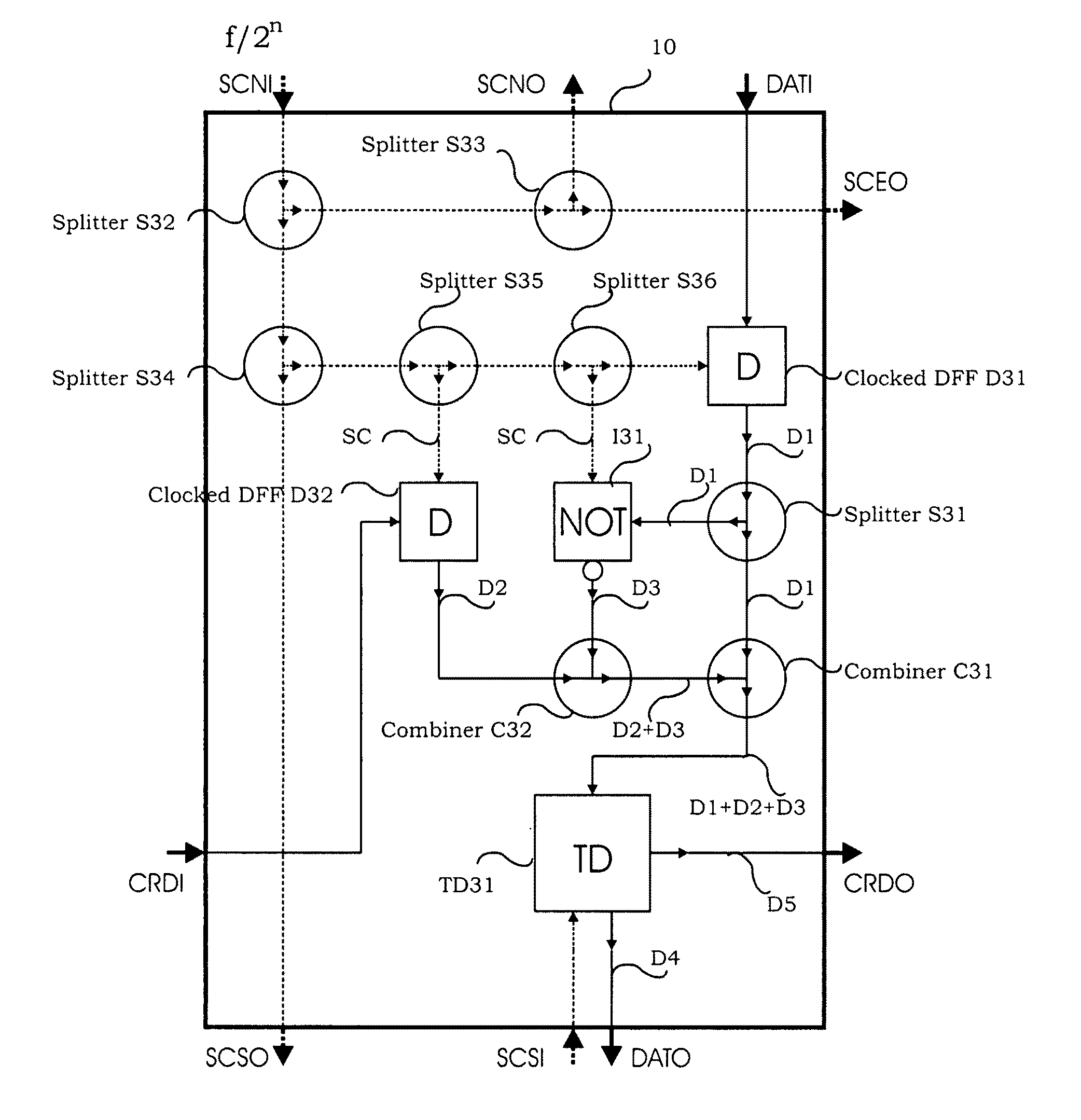 Ultra fast circuitry for digital filtering