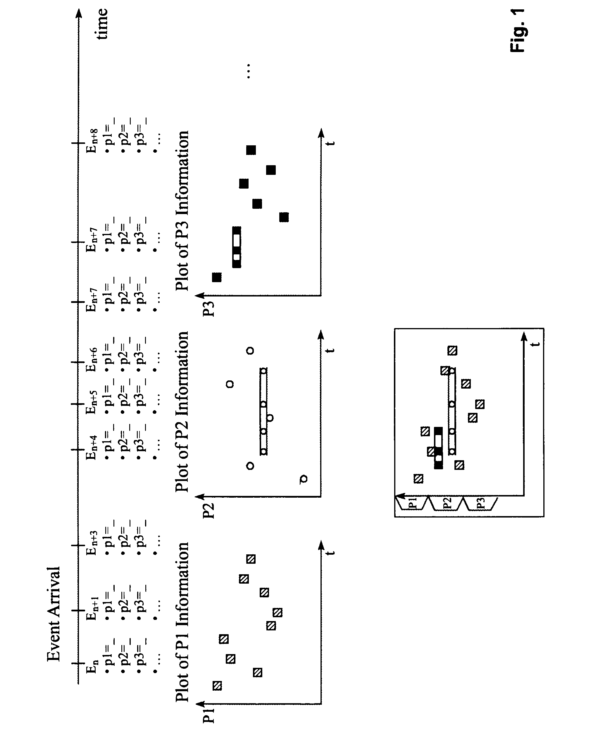 Monitoring events in a computer network