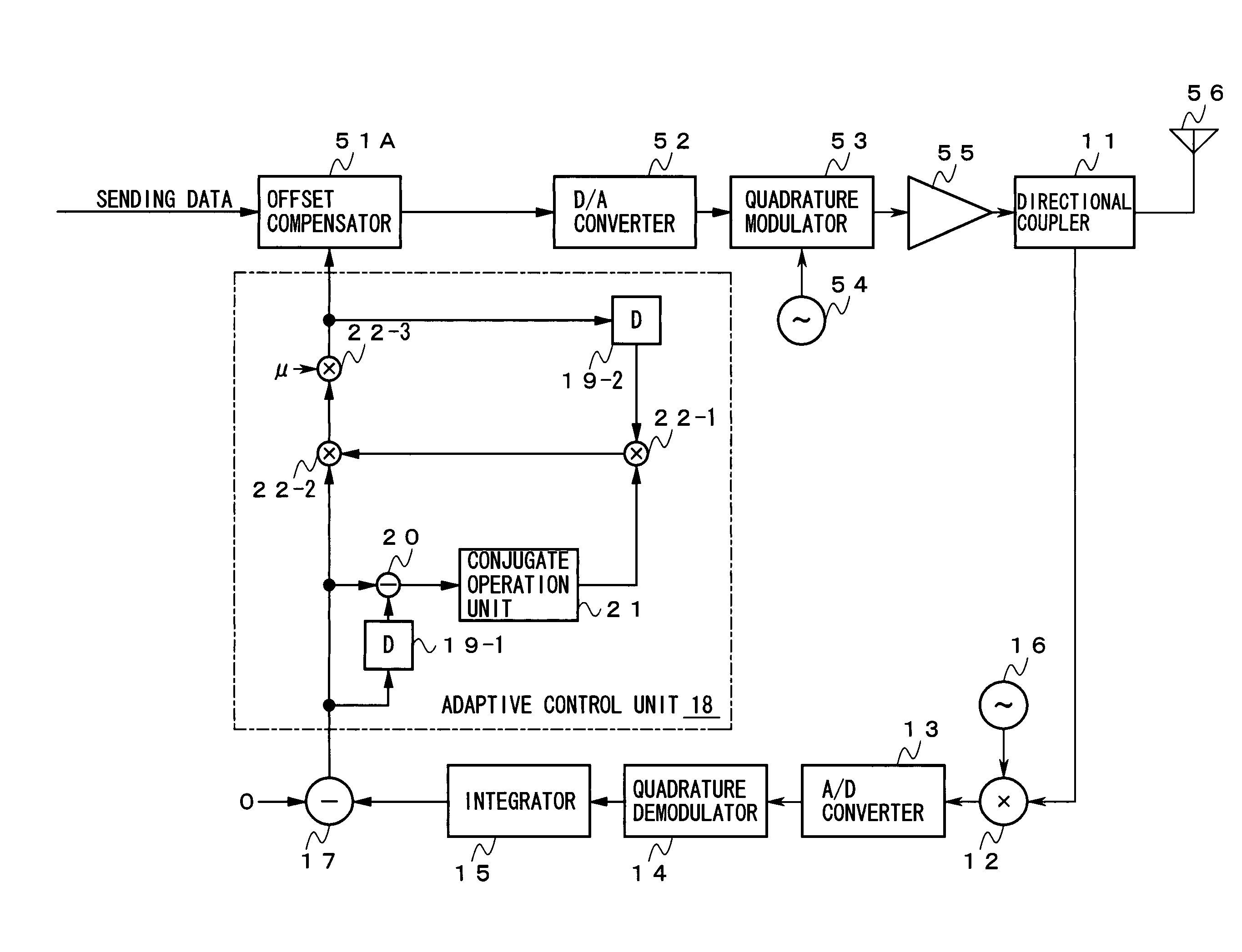 Offset compensation device