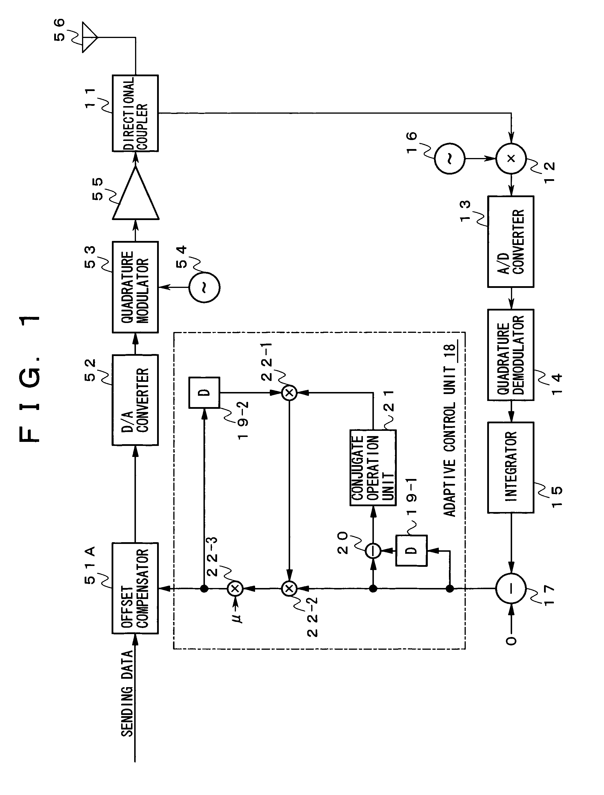 Offset compensation device