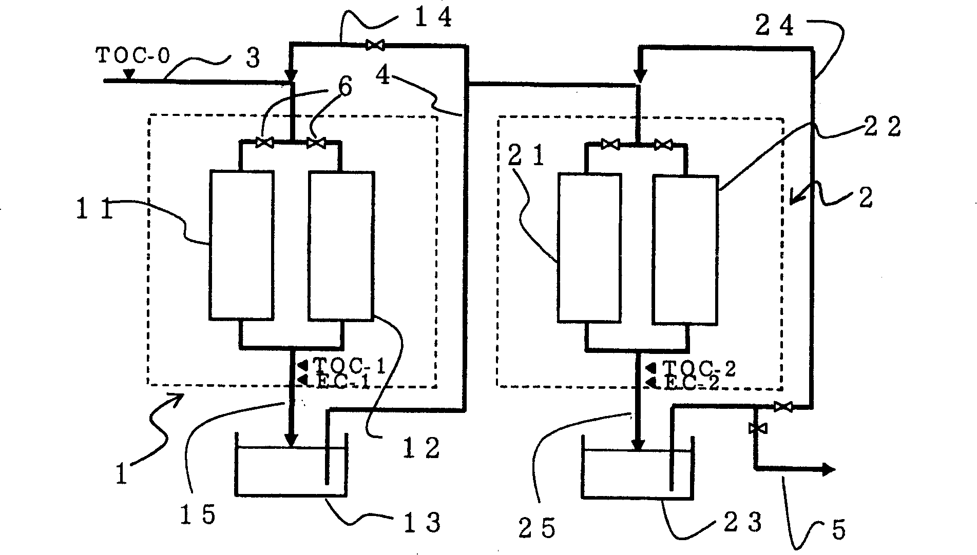 Drainage disposal method and device