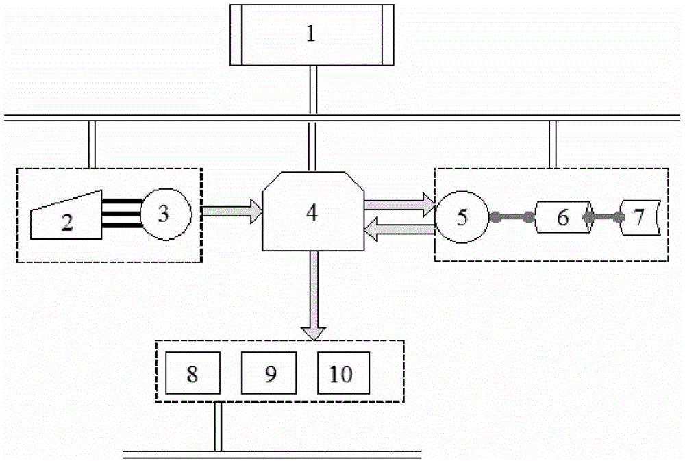 Energy management system for range extending type electric car and method thereof