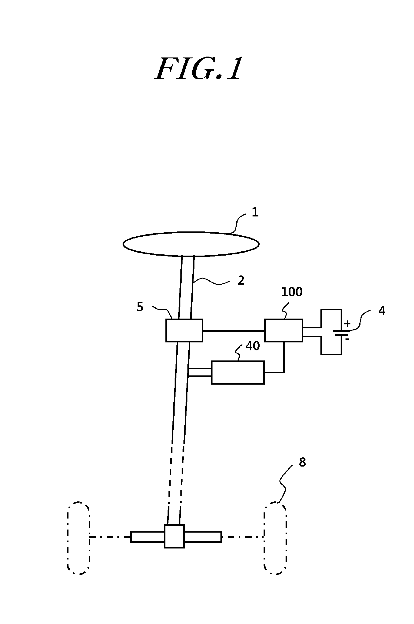 Electric power steering apparatus and method controlling the same