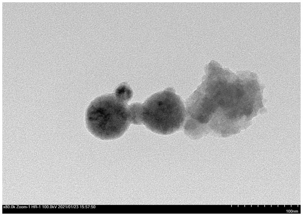 Recombinant saccharomyces cerevisiae engineering bacteria and application thereof in synthesis of nano-selenium