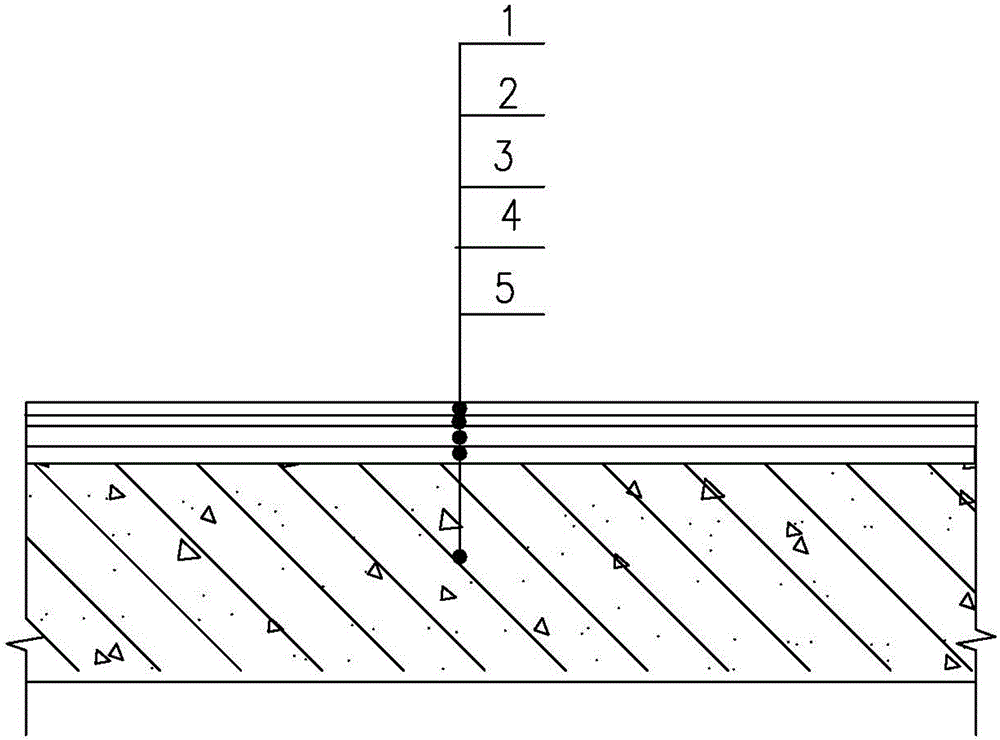 Anticorrosive, abrasion-proof and rolling-resistant ground for garbage discharging hall, and construction method of anticorrosive, abrasion-proof and rolling-resistant ground