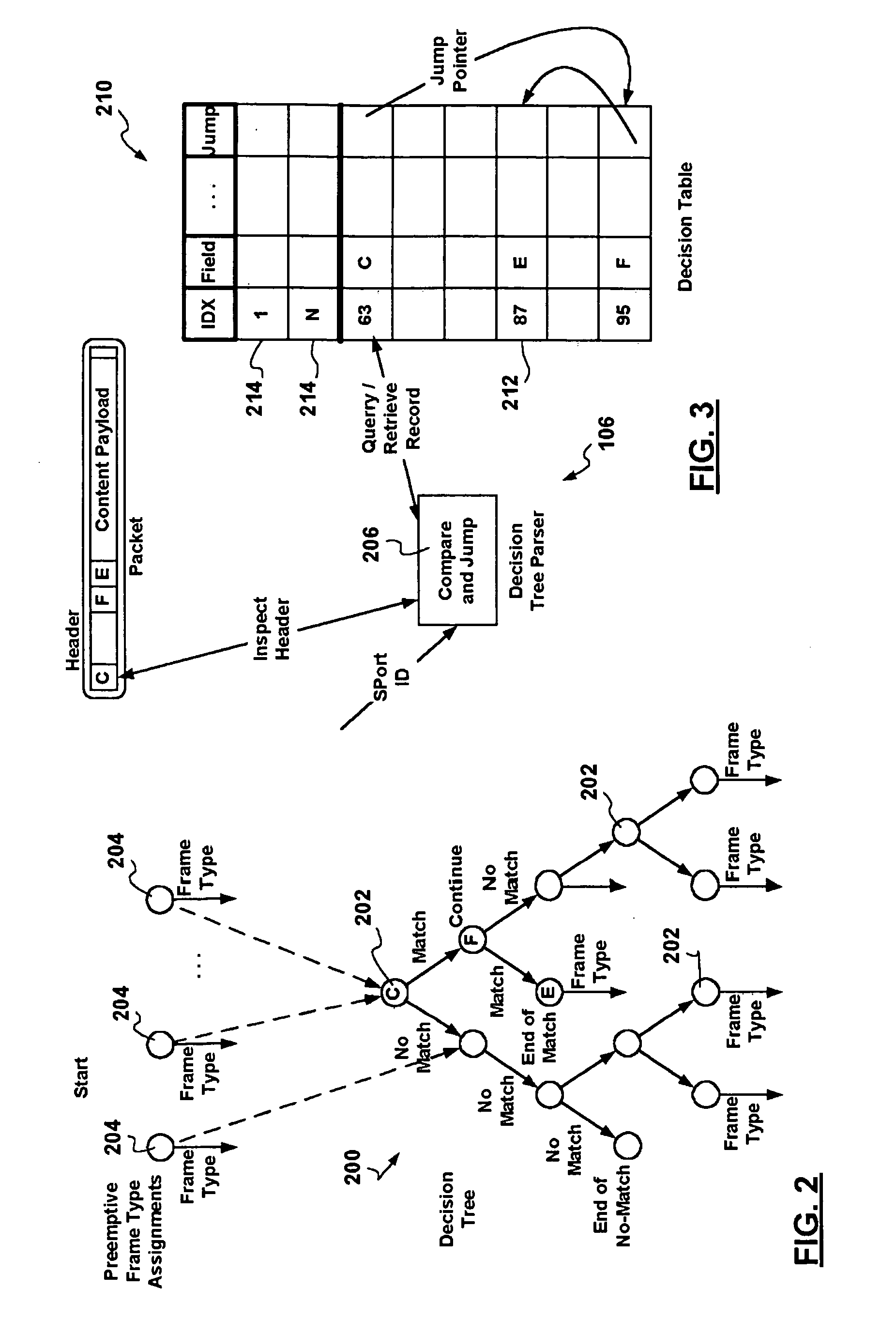 Combined pipelined classification and address search method and apparatus for switching environments