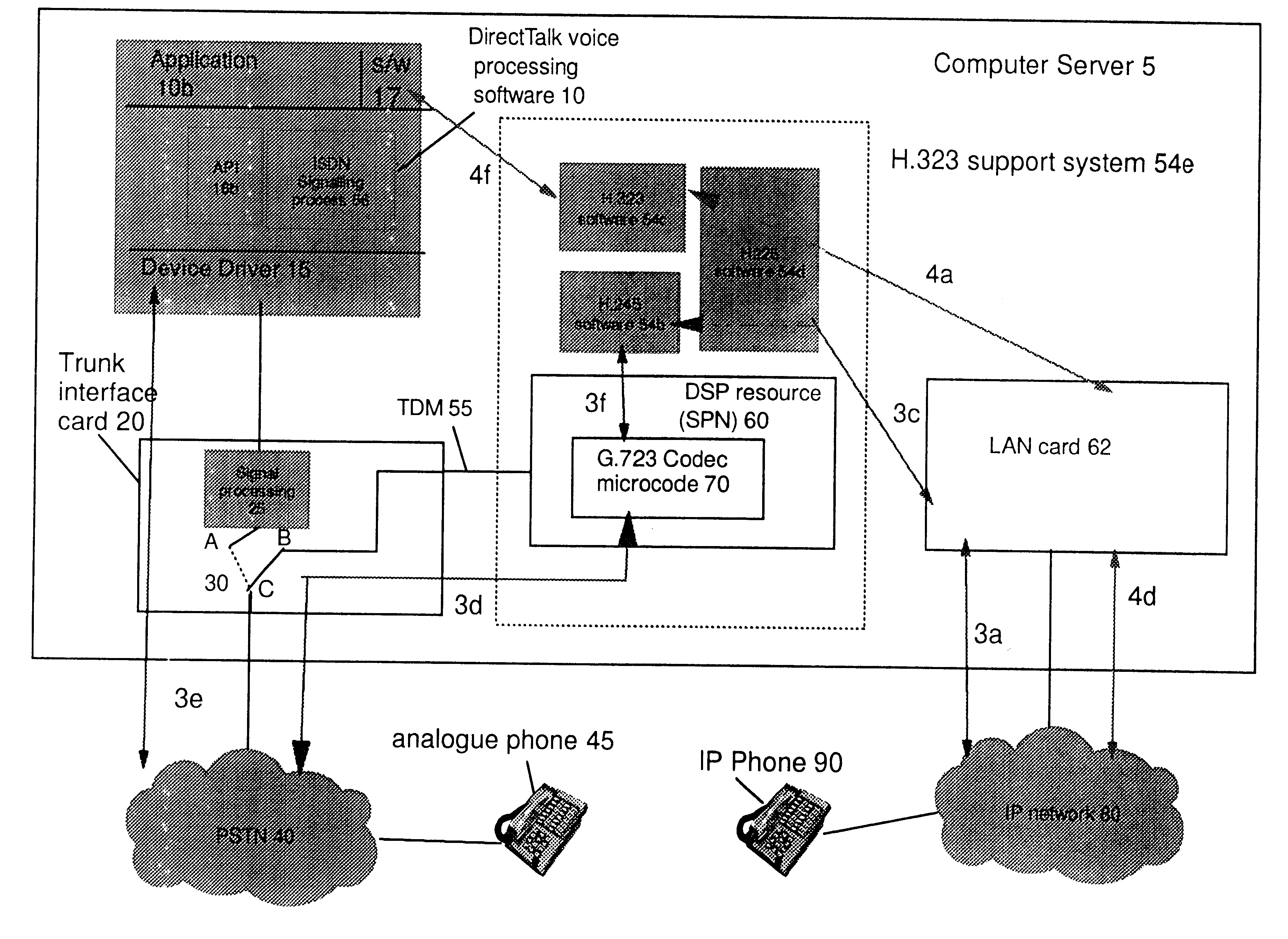 Voice processing system