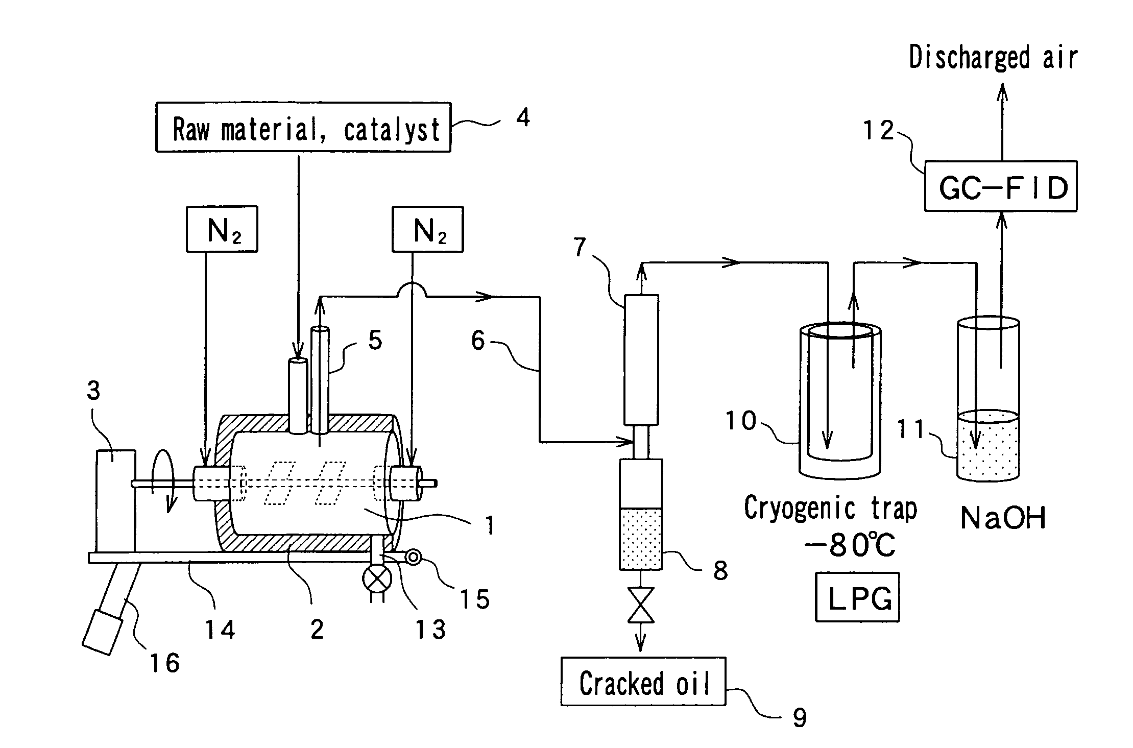 Method for catalytically cracking waste plastics and apparatus for catalytically cracking waste plastics