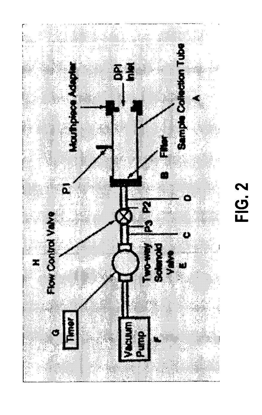 Apparatus, system and method for positive confirmation of inhaled drug delivery by attenuation at point-of-use