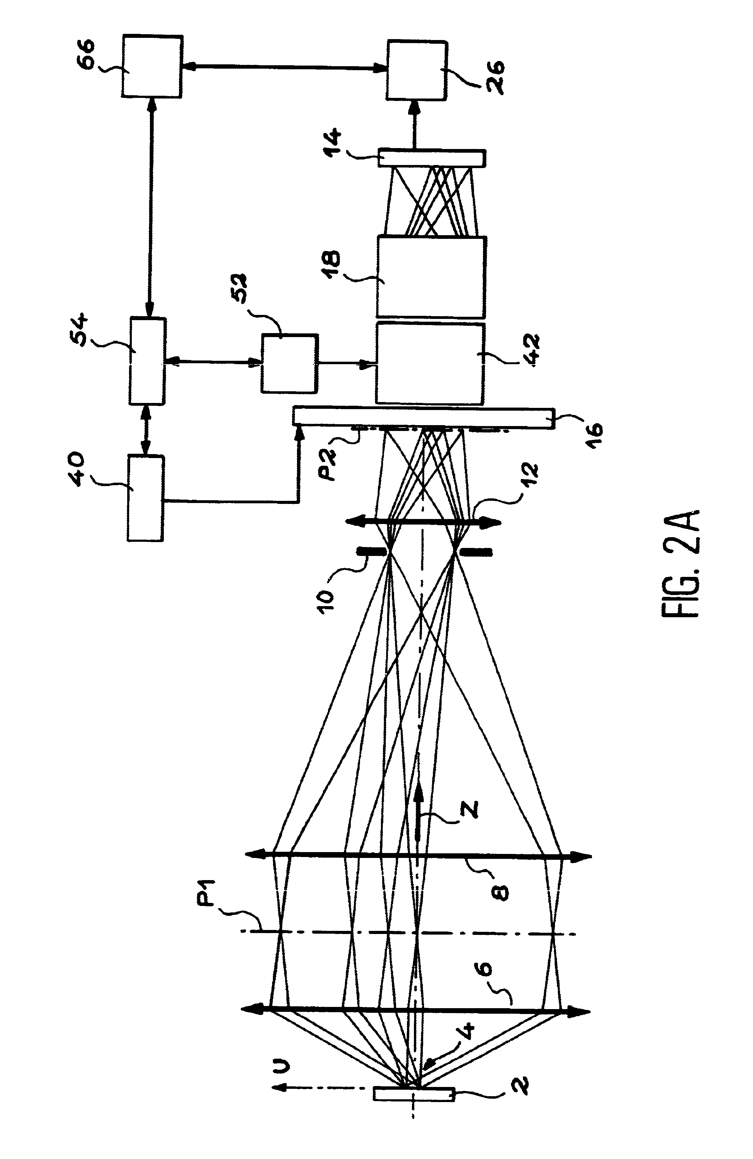 Device for measuring spatial distribution of the spectral emission of an object