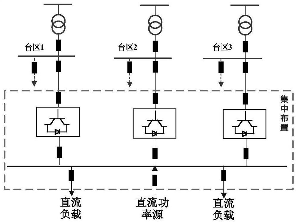 Energy control method and system for flexible direct-current interconnection energy-storage-free system in low-voltage transformer area