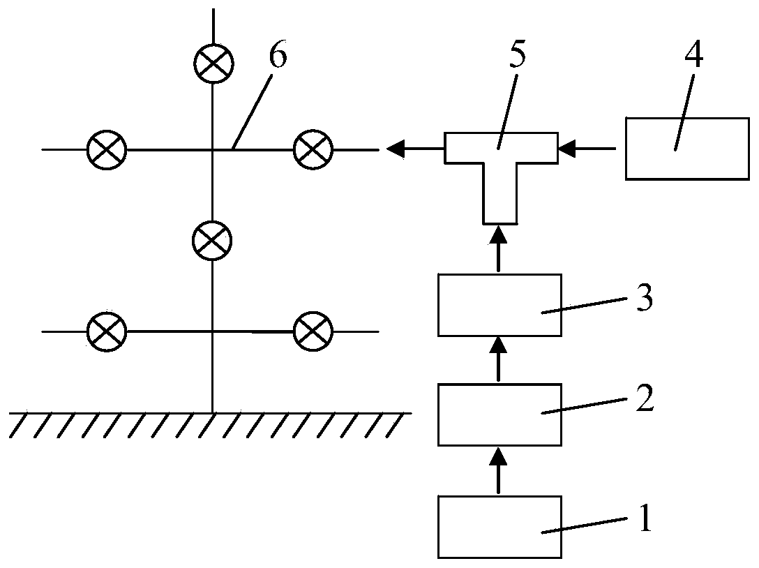 A double-effect auxiliary heavy oil huff and puff development method for plugging regulation and drainage