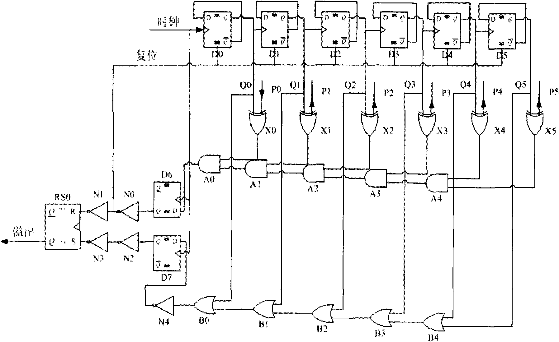 Glitch-eliminating programmable counter