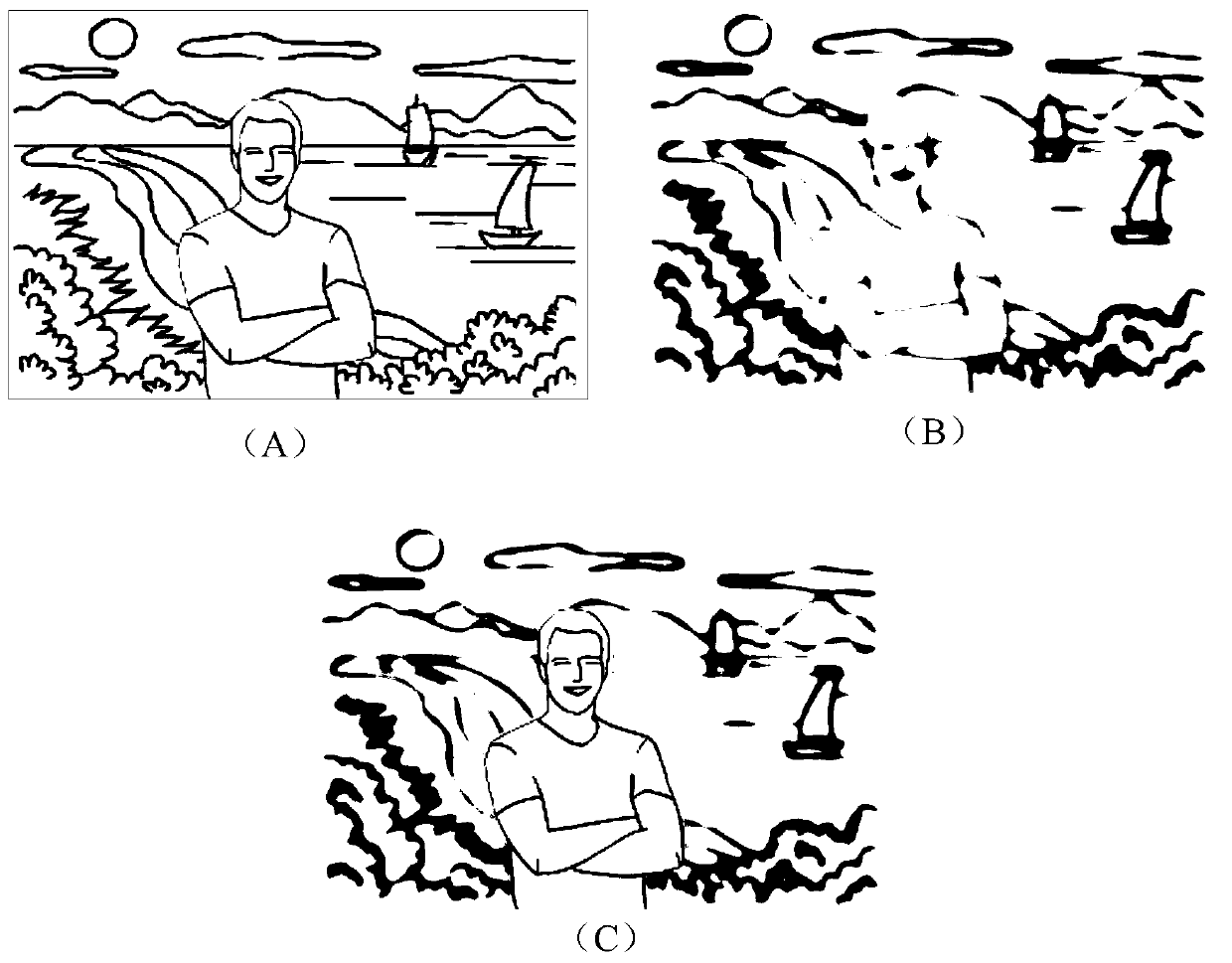 Camera control method and device and electronic equipment