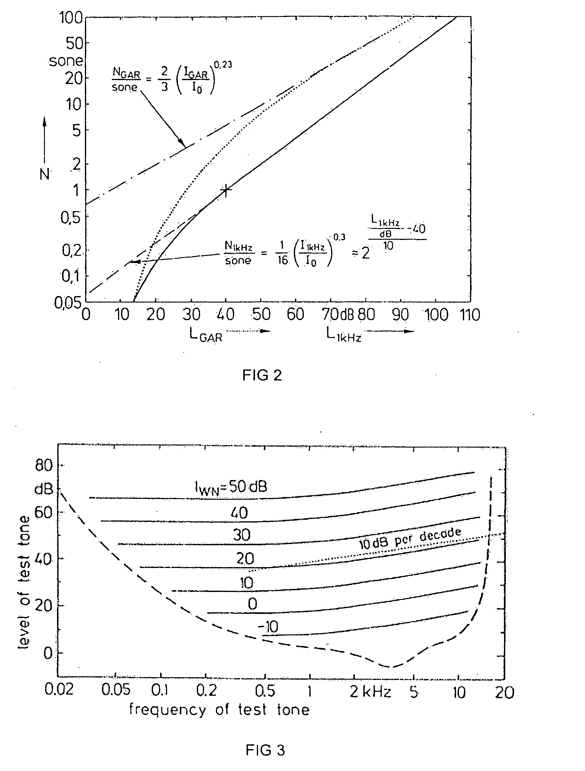 Active noise control system