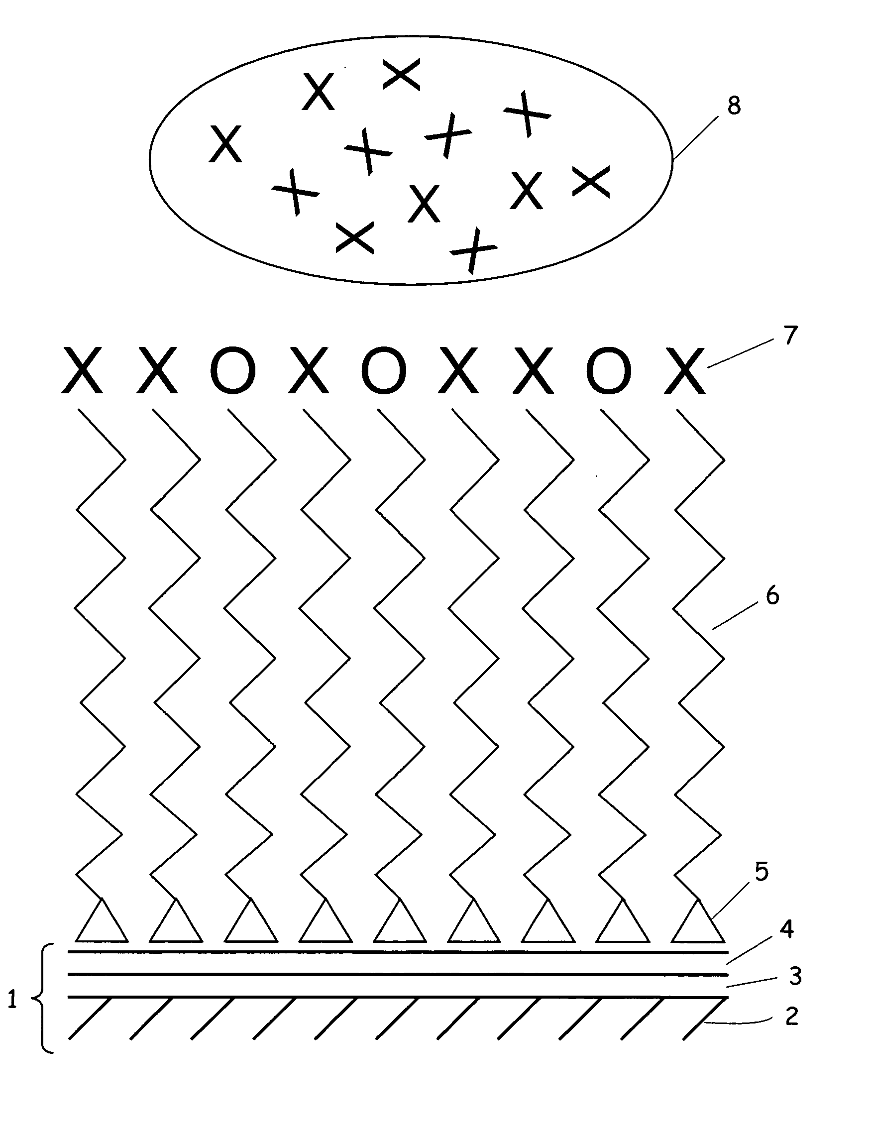 High density reagent array preparation methods