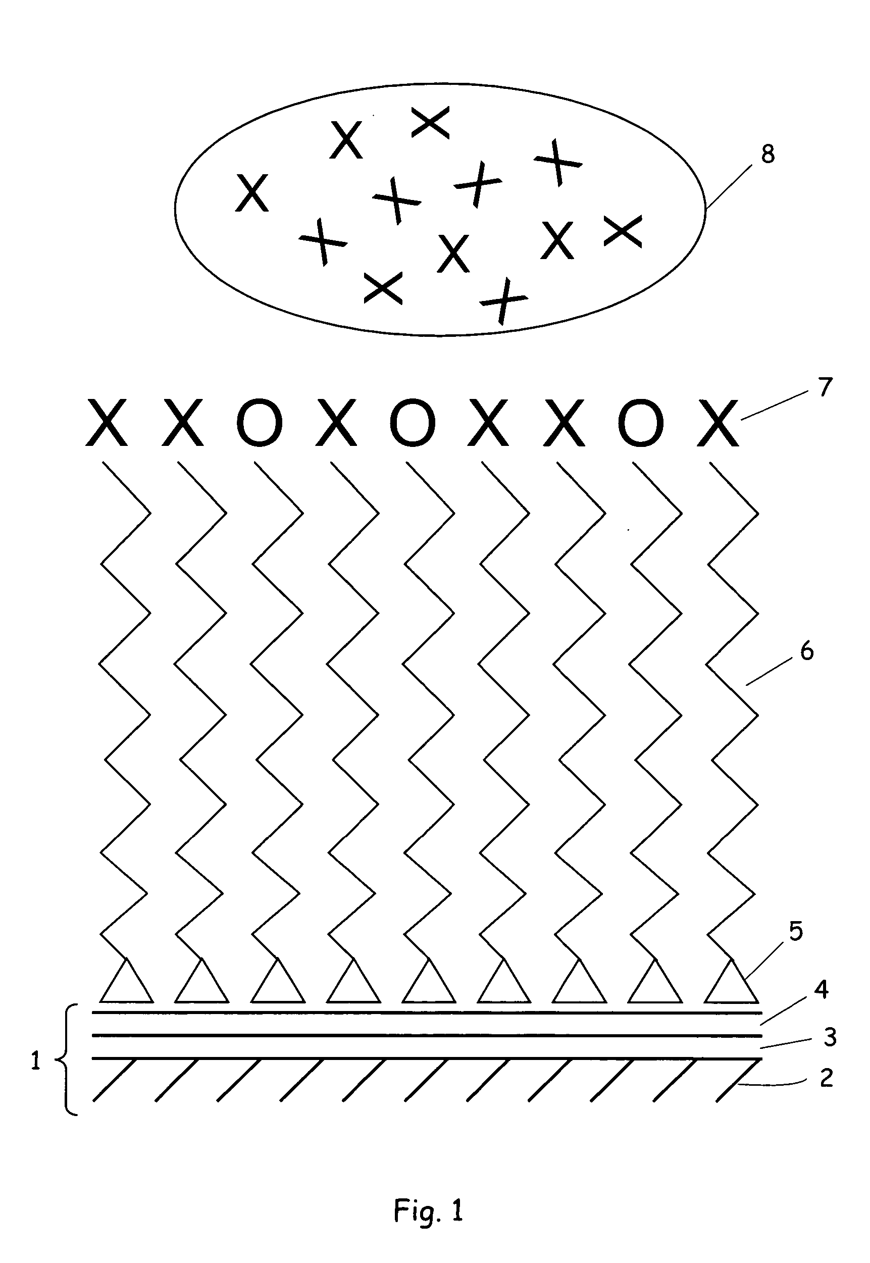 High density reagent array preparation methods