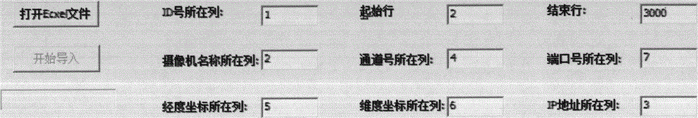 Method for quickly constructing topological relation of metro mass video camera