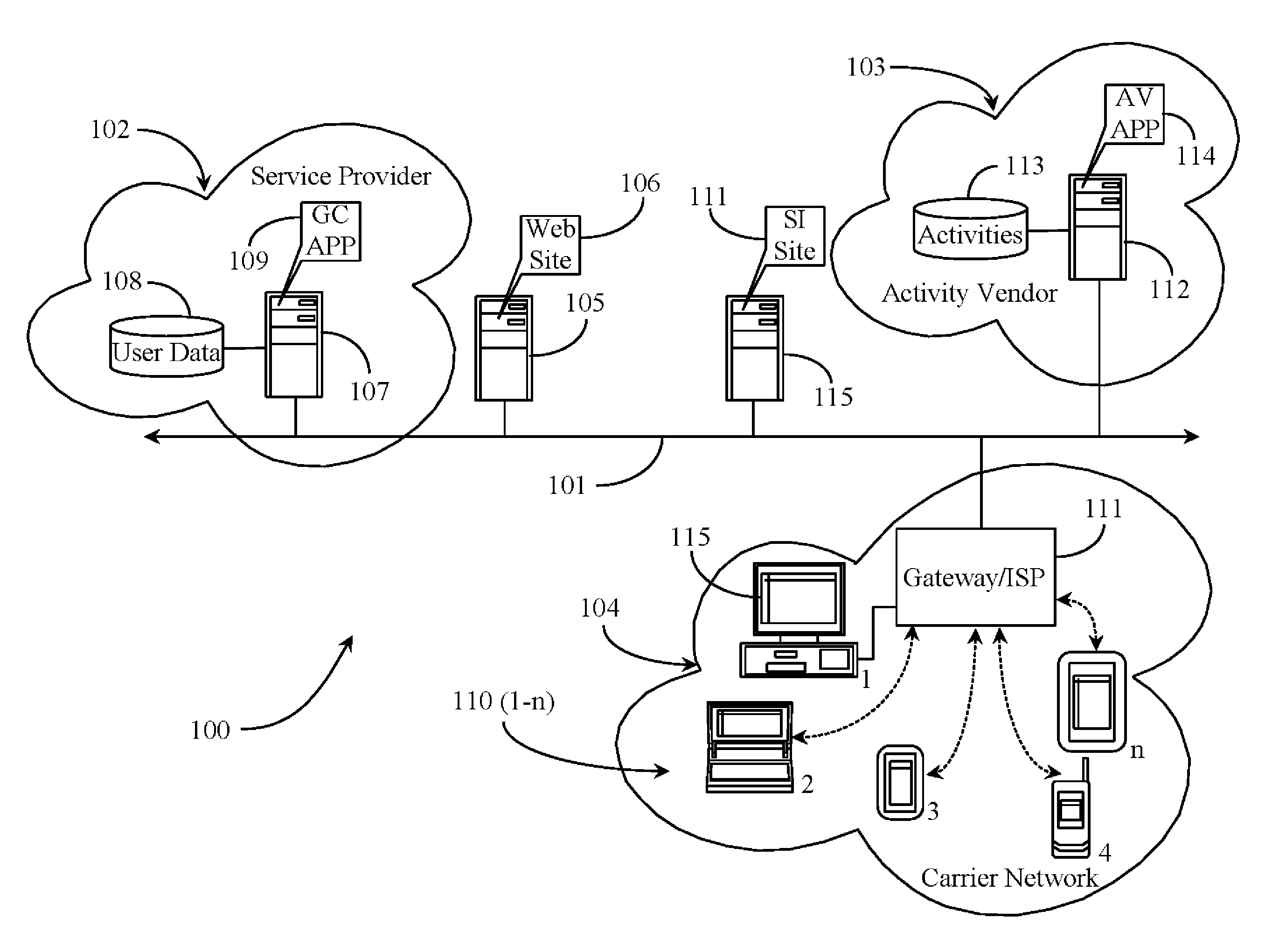 Systems and methods for automatically adjusting pricing for group activities over a data network