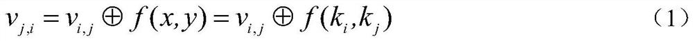 An AES Mask Encryption Method Against High-Order Power Analysis