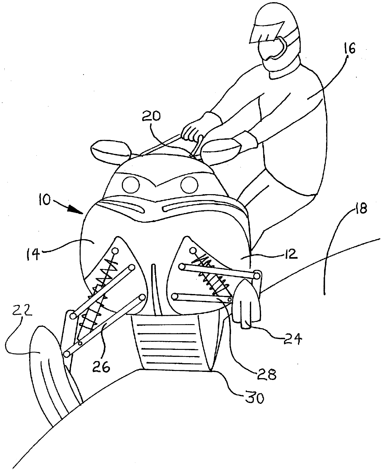 Roll enhancing snowmobile ski suspension for deeper snow riding