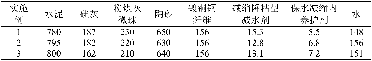 Light low-shrinkage super-high performance concrete and preparation method thereof