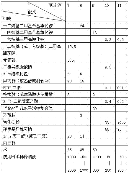 Disinfection and deodorization spray-washing liquid with good cleaning and refreshing property and capable of being used for gas-state, solid-state and liquid-state environments