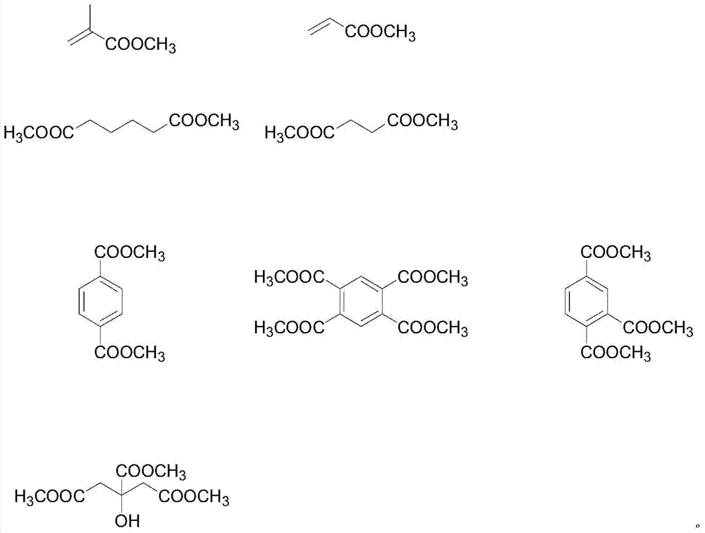 A kind of ester compound containing oxetane group and preparation method thereof