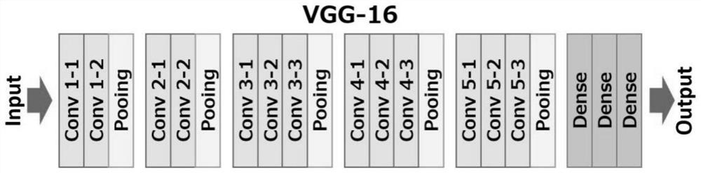 Target tracking method and system combining channel selection and position optimization