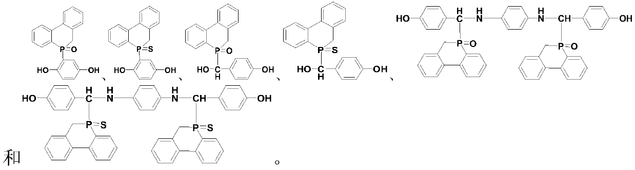 Polyethylene terephthalate-1, 4-cyclohexanedimethanol ester double-base synergistic flame-retardant composite material and preparation method thereof