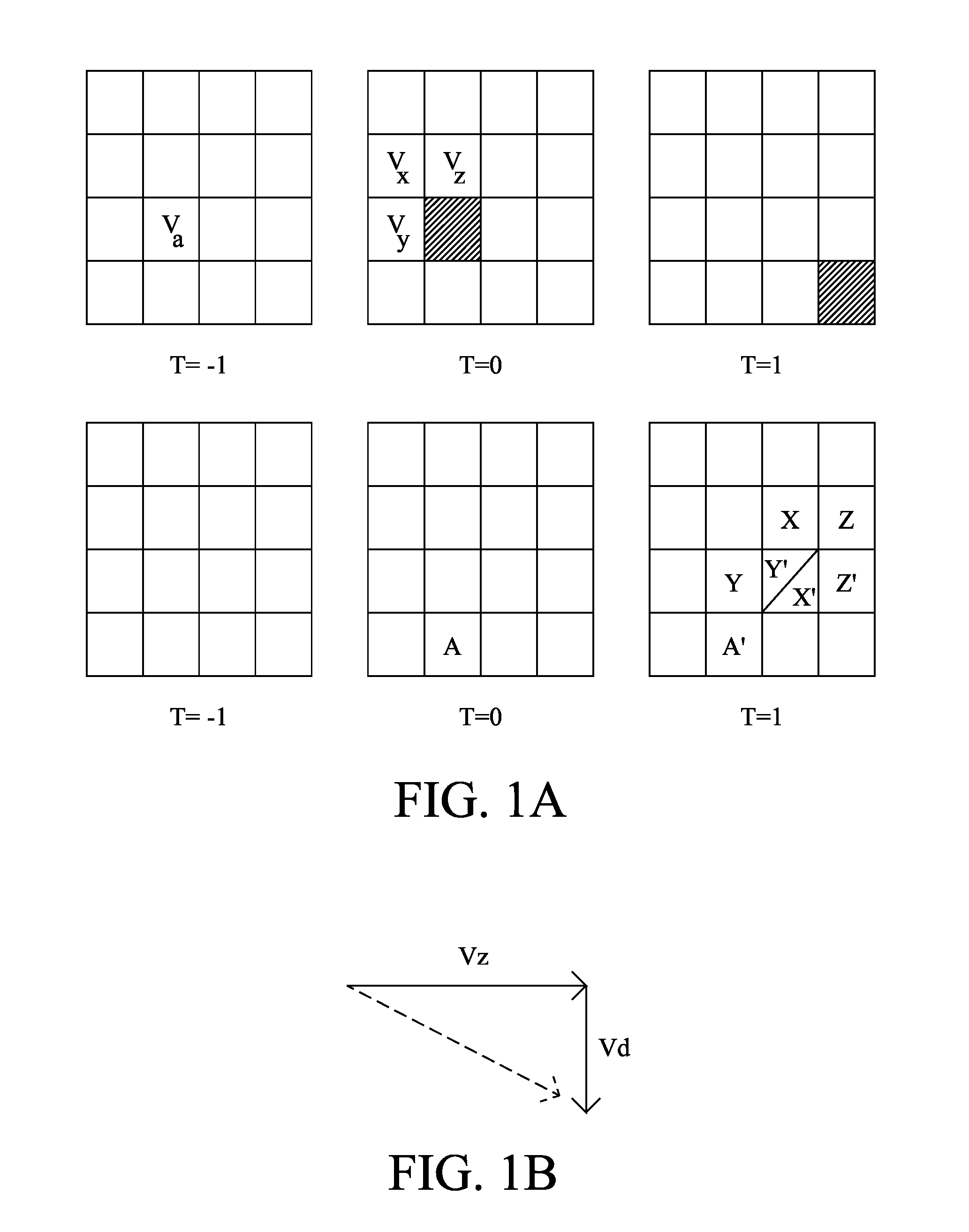 System for nested entropy encoding