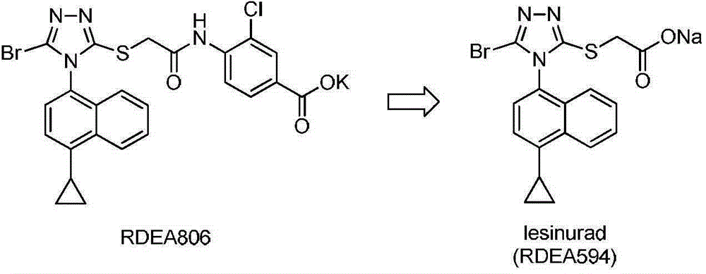 Tetrazole type URAT1 inhibitors, preparing method, and uses of the inhibitors in treatment of hyperuricemia and gout